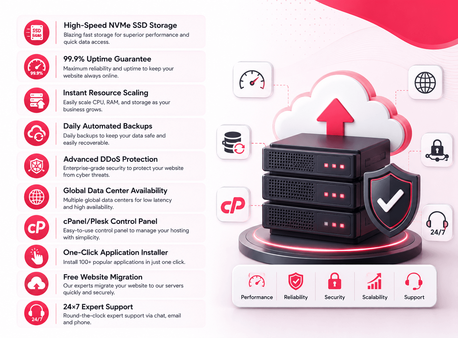 Cloud Hosting