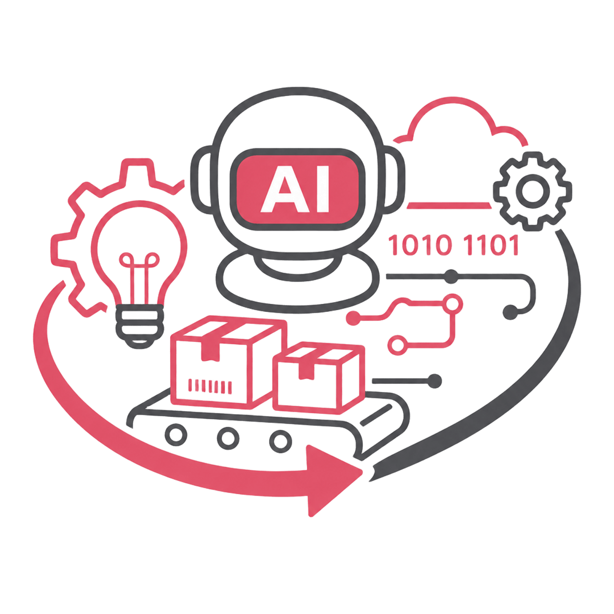 AI Powered Automation
