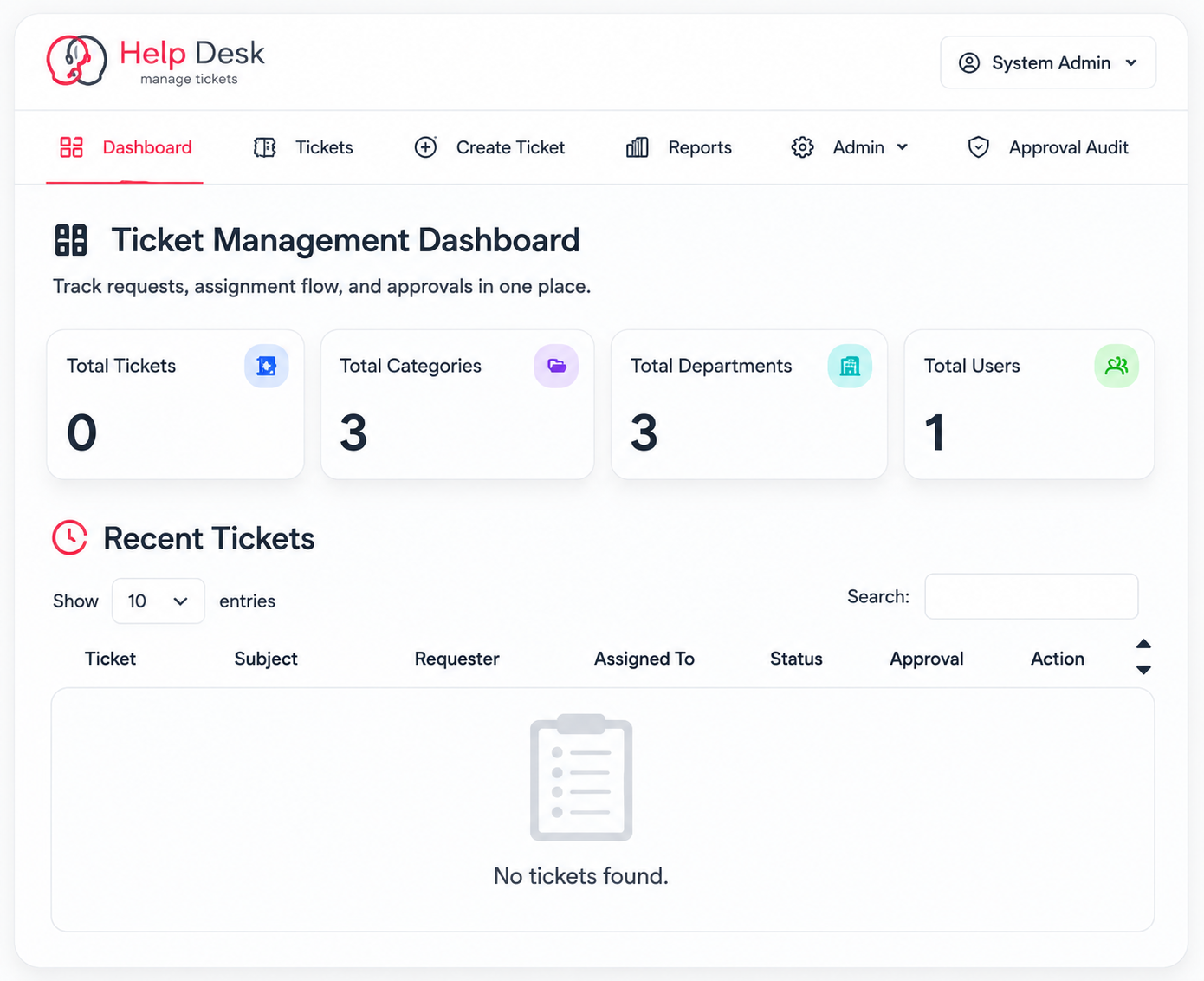 Help Desk